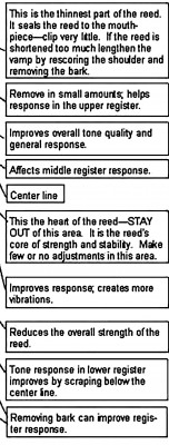 Трость-зоны обработки TEXT_n.jpg